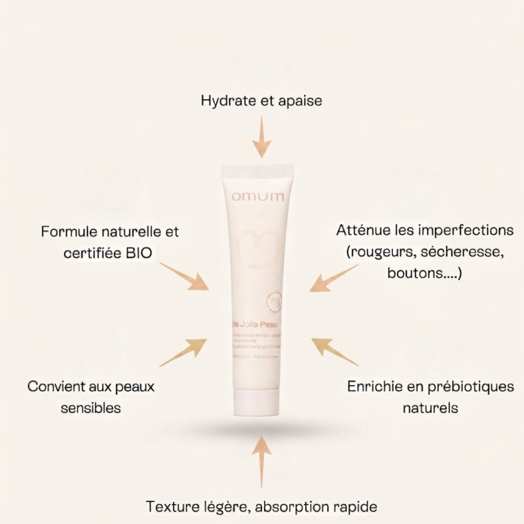 Une crème visage hydratante et rééquilibrante pour une peau saine, hydratée, unifiée. Enrichie en prébiotiques naturels, elle est idéale comme crème peau mixte, crème anti rougeur et crème anti bouton.