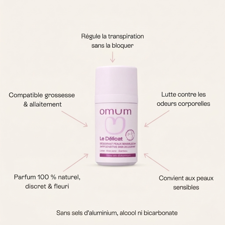 le délicat déodorant peaux sensibles