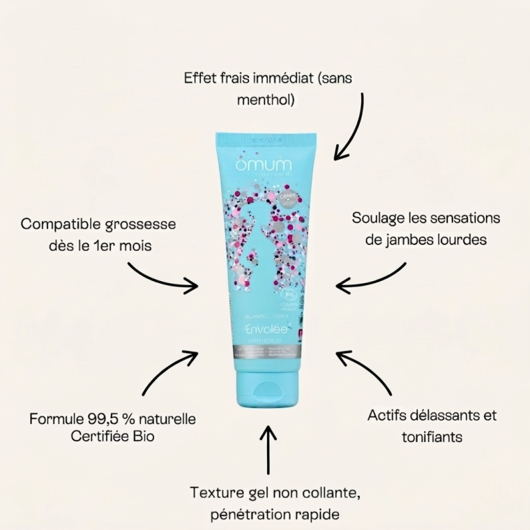 L' Envolée, gel rafraîchissant pour défatiguer et délasser.
