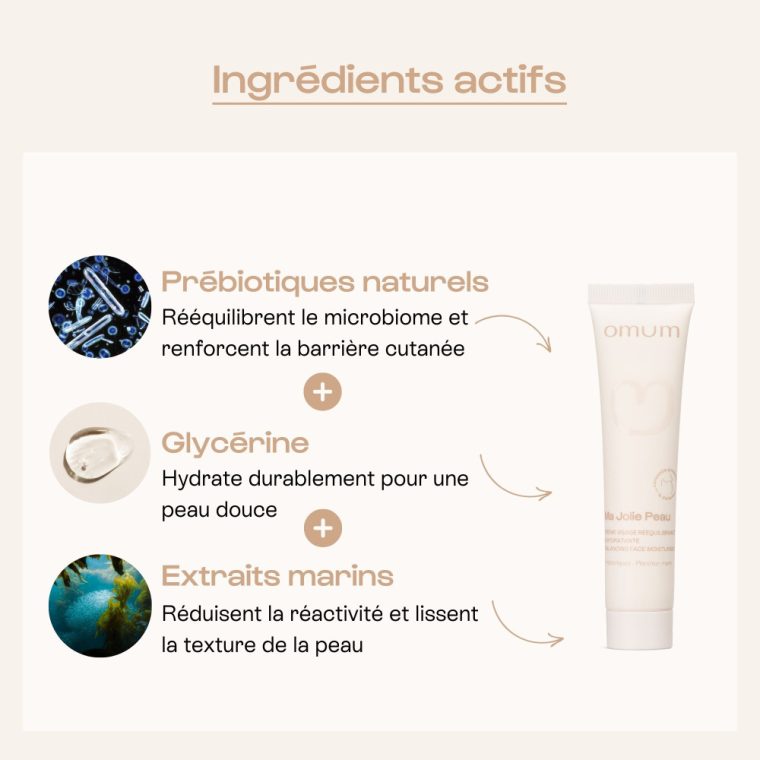 Une crème visage hydratante et rééquilibrante pour une peau saine, hydratée, unifiée. Enrichie en prébiotiques naturels, elle est idéale comme crème peau mixte, crème anti rougeur et crème anti bouton.