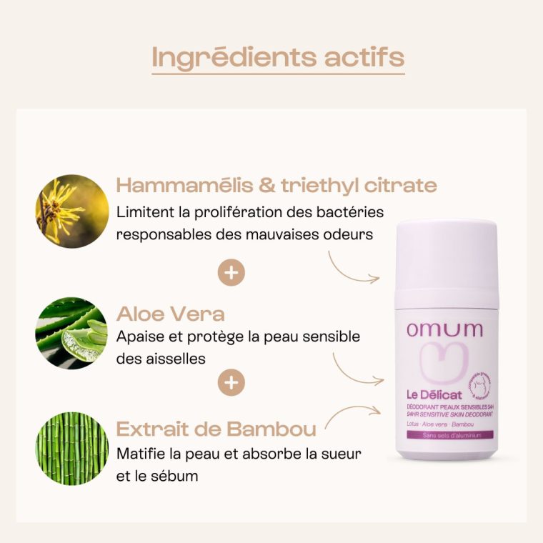 le délicat déodorant peaux sensibles