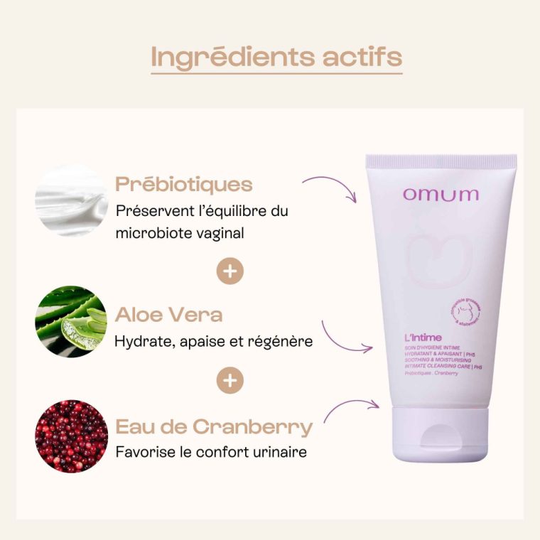 gel intime hydratant, apaisant et protecteur.