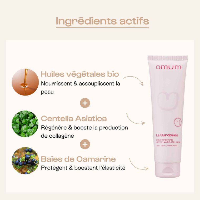 La Surdouée protège, régénère la peau et prévient la formation des vergetures